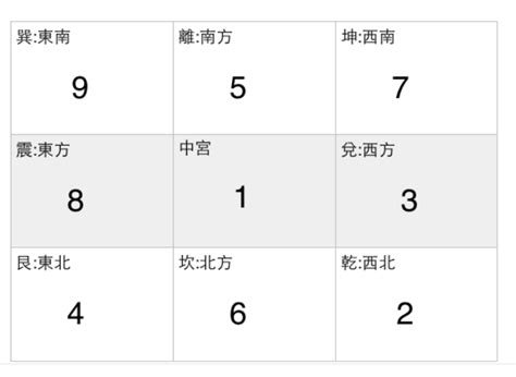 大筆進財筆尖擺放|2024財運爆棚必學